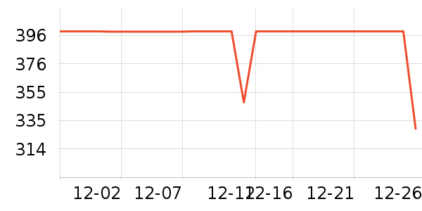 ̫ƽ��Ůʽ������ʷ�۸�