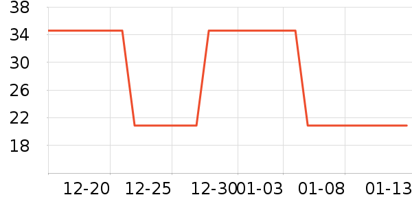 ������ʷ�۸�