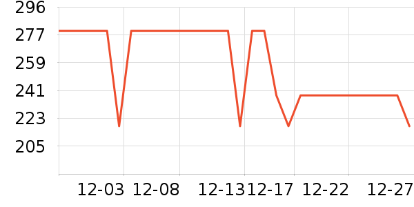 �����˶�Ь��ʷ�۸�