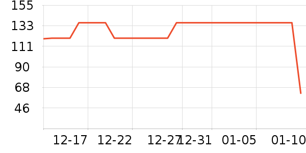 ŮʽT����ʷ�۸�