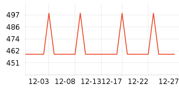 �׼Ұ�Ħ��/��Ħ����ʷ�۸�
