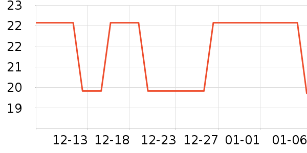 ��ӣ������/˿����ʷ�۸�