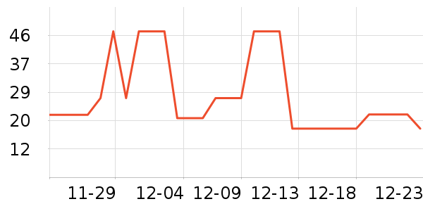 �����û���˪��ʷ�۸�