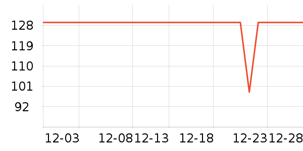 С�ױ�Я/�ƶ���Դ��ʷ�۸�