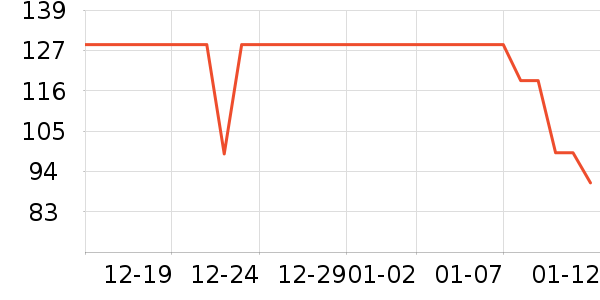 С�ױ�Я/�ƶ���Դ��ʷ�۸�