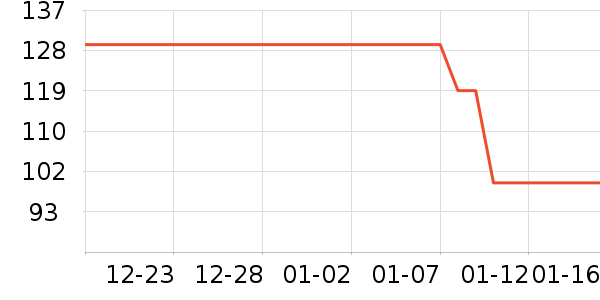 С�ױ�Я/�ƶ���Դ��ʷ�۸�