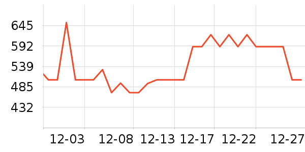 �Ϳ��˶�Ь��ʷ�۸�