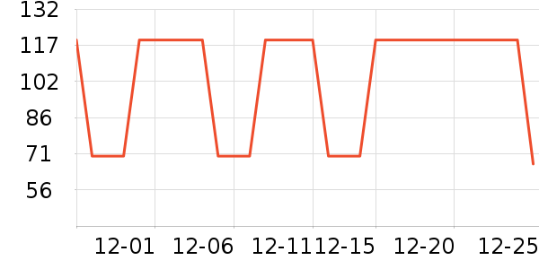 ����������ͯë��/��֯����ʷ�۸�