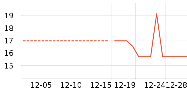 ë��/ԡ��/ԡ����ʷ�۸�