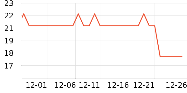 ��Դ����/�߲˸���ʷ�۸�