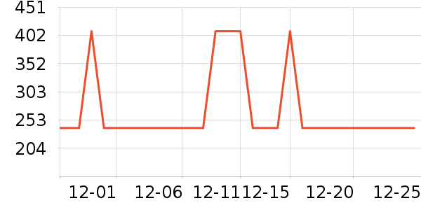 UBelle��/ֱ������ʷ�۸�