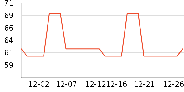 Ħ������������Ʒ��ʷ�۸�