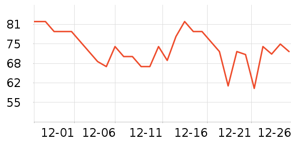 ����ɽ����ˮ��ʷ�۸�