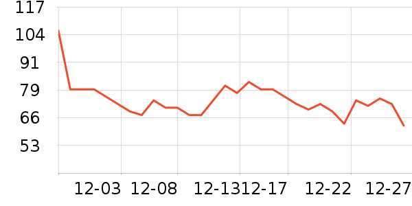 ����ɽ����ˮ��ʷ�۸�