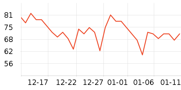 ����ɽ����ˮ��ʷ�۸�