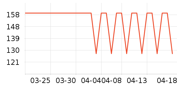 ����Ұ�ʹ�����ʷ�۸�