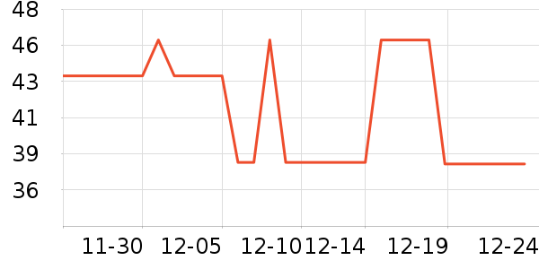 ��ŵ��ֽ��ʷ�۸�