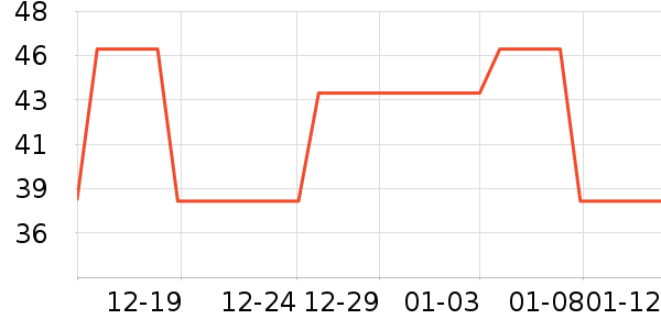 ��ŵ��ֽ��ʷ�۸�