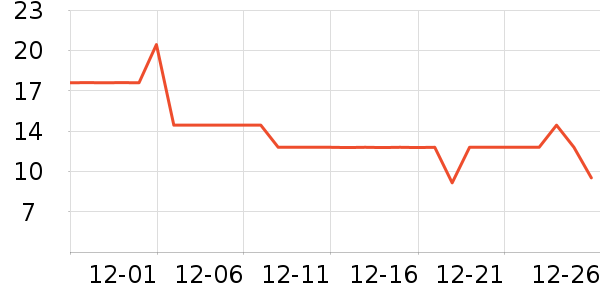 ������ֽ/�ֹ�DIY��ʷ�۸�