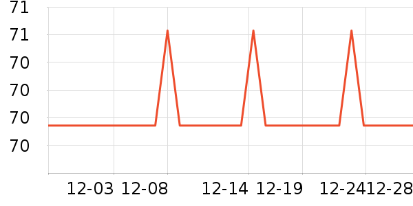 �������Ĥ������ʷ�۸�