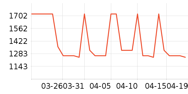 ���ֱ�Ӥ���̷���ʷ�۸�