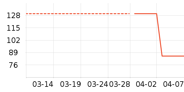 ά��ʪ����ʷ�۸�