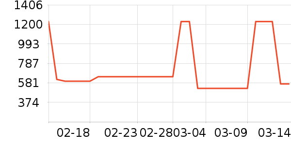 new balance�˶��п�/������ʷ�۸�