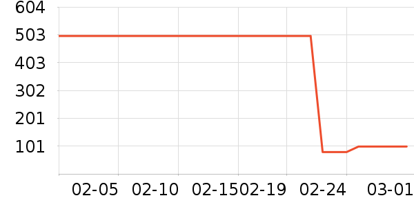 ����Һ�׾���ʷ�۸�