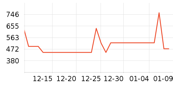 ���ĵ��¯��ʷ�۸�