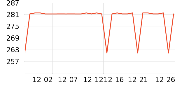 SAMEDREAM����ʷ�۸�