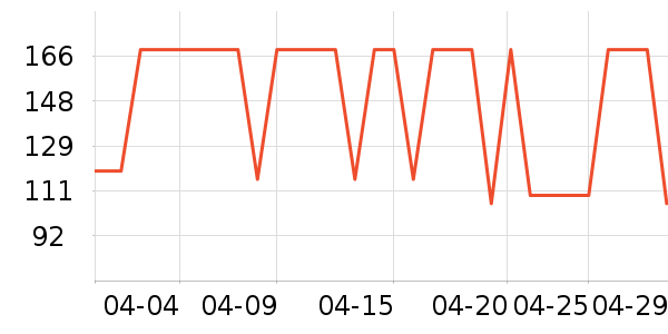 Colongon����������ʷ�۸�