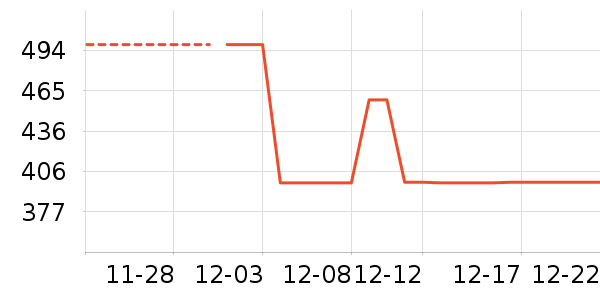 �������������ʷ�۸�