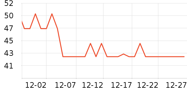 ÿ�������������ʷ�۸�