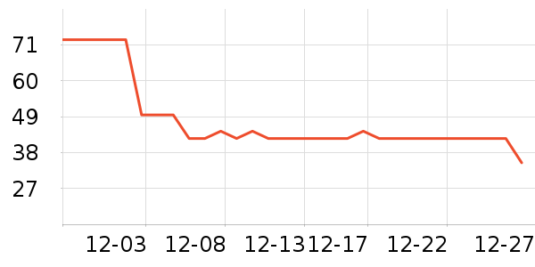 ÿ�������������ʷ�۸�