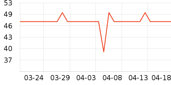 ÿ�������������ʷ�۸�