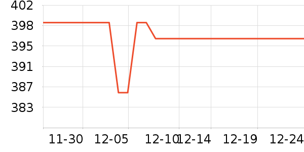 ������΢��¯��ʷ�۸�