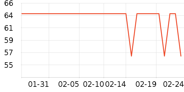 �в�ҩ��ʷ�۸�