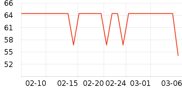 �в�ҩ��ʷ�۸�