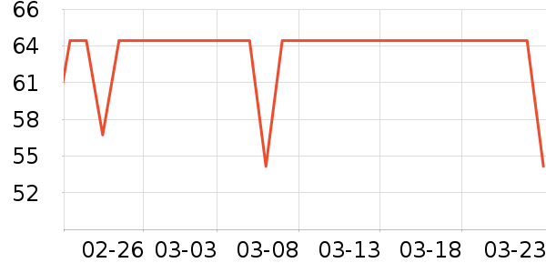 �в�ҩ��ʷ�۸�