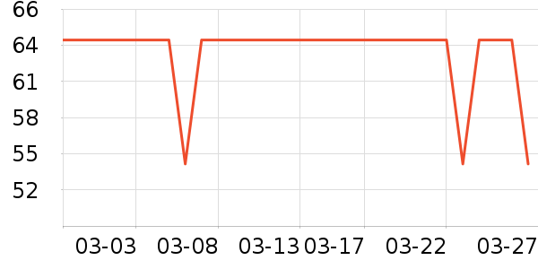 �в�ҩ��ʷ�۸�