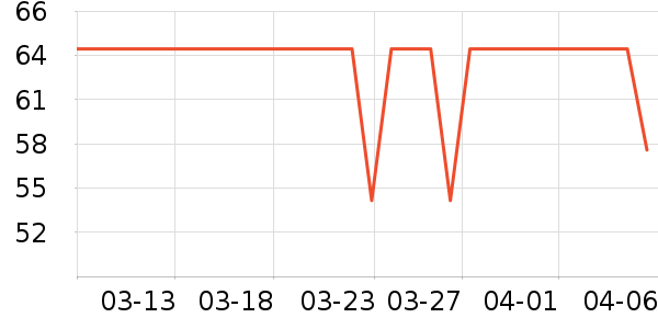 �в�ҩ��ʷ�۸�