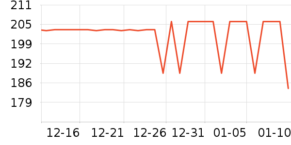 ��̤��ͯ����/������ʷ�۸�