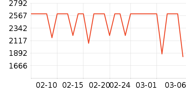 �����ֻ���ʷ�۸�