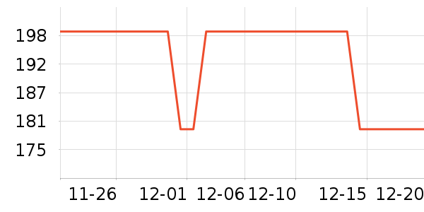 ���Ƕ����˶�Ь��ʷ�۸�