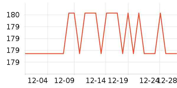 ��̤�˶�Ь��ʷ�۸�