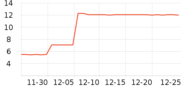 ������������Ʒ��ʷ�۸�