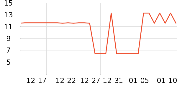 ������������Ʒ��ʷ�۸�