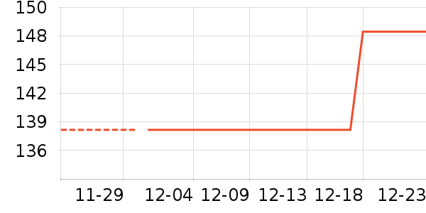 Ůʿѩ��ѥ��ʷ�۸�