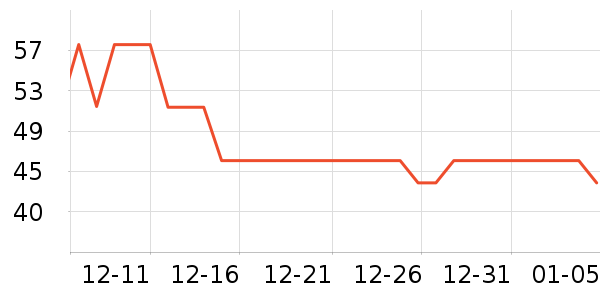 ��Ī��Ӥͯ����/������ʷ�۸�