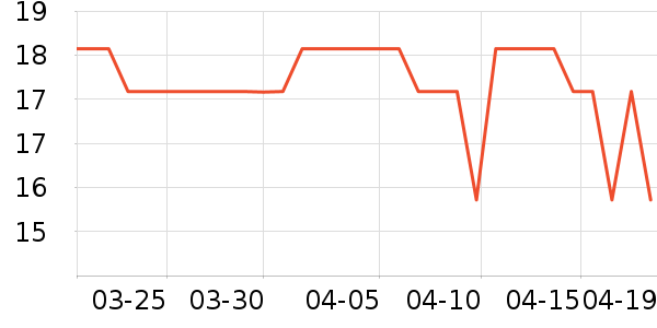 ��Ľ������ʷ�۸�